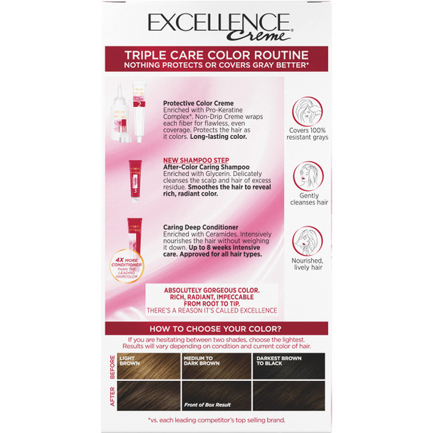 L'Oreal Paris Excellence Creme Permanent Hair Color 4 Dark Brown 100 Percent Gray Coverage Hair Dye Pack Of 1