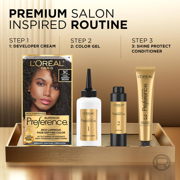L'Oreal Paris Superior Preference Fade-Defying Color + Shine System 5Mb Medium Auburn(Packaging May Vary)