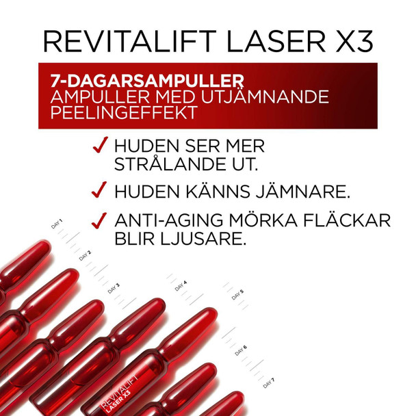 L'Oreal Paris Glycolic Acid Peel Revitalift Laser Renew Peeling 10 Percent Glycolic Acid Serum Ampoules 7 X 1 Ml