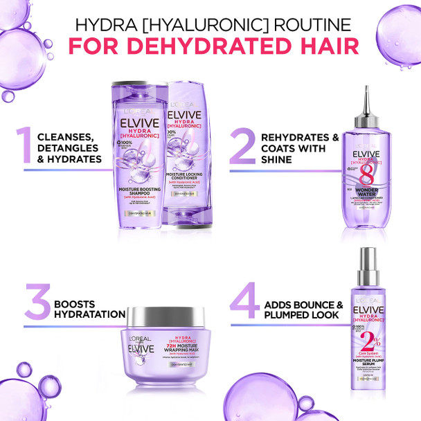 L'Oreal Paris Wonder Water Liquid Hair Conditioner By Elvive Colour Protect 8 Second Hair Treatment Damaged Coloured Hair With Lamellar Technology 200 Ml (Pack Of 2)