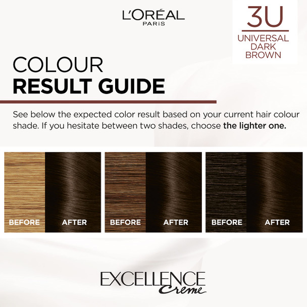 L'Oreal Paris Excellence Permanent Hair Dye Colouring Cream 100% Grey Coverage With Pro-Keratin + Ammonia-Free Universal Nudes 3U Dark Brown (Pack Of 2)