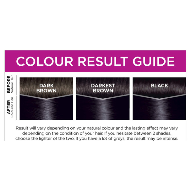 L'Oreal Paris Casting Crème Gloss Semi-Permanent Hair Dye Ammonia-Free Formula & Honey-Infused Conditioner Glossy Finish Colour For Up To 28 Shampoos Pack Of 3 Colour: 201 Blue Black