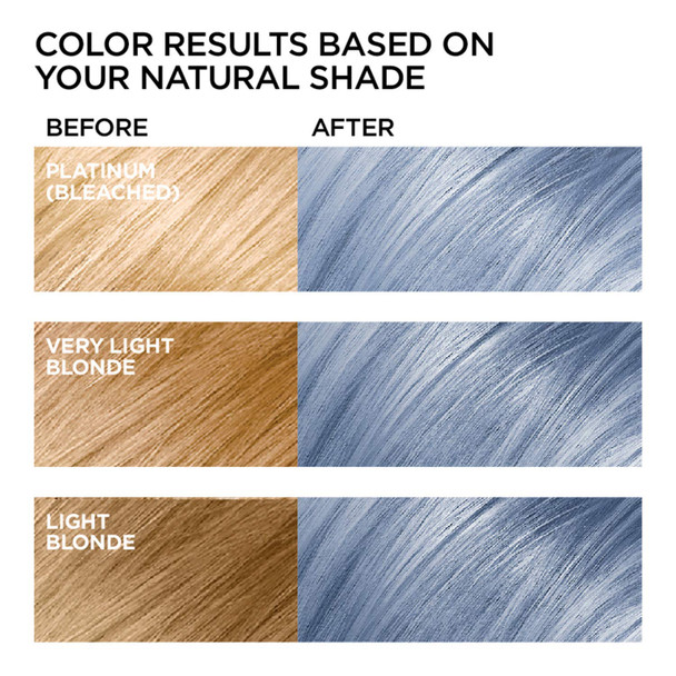 L'Oreal Paris Feria Pastels Hair Color Sapphire  2 Count