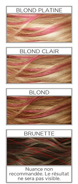 L'Oreal Paris Colorista Hair Makeup Temporary Hair Colour For Hot Pink Blondes 30 Ml Pack Of 2