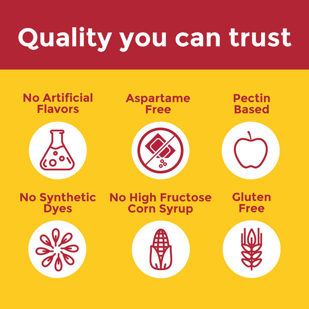 Nature Made Zero Sugar Multivitamin Gummies Daily Nutritional Support Vitamin Supplements 90 Sugar Free Gummies 45 Day Supply
