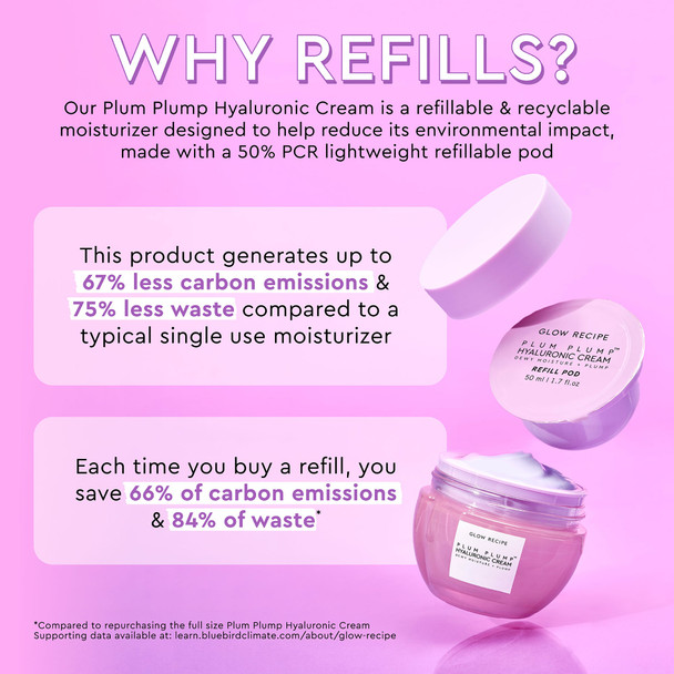 Glow Recipe Sets Hydrate + Plump Moisturizer Refill Kit