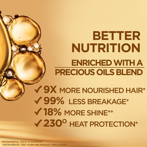 L'Oreal Elvive Extraordinary Oil 10 In 1 Miracle Treatment Leave-In Spray For Dry Unmanagable Hair 150Ml