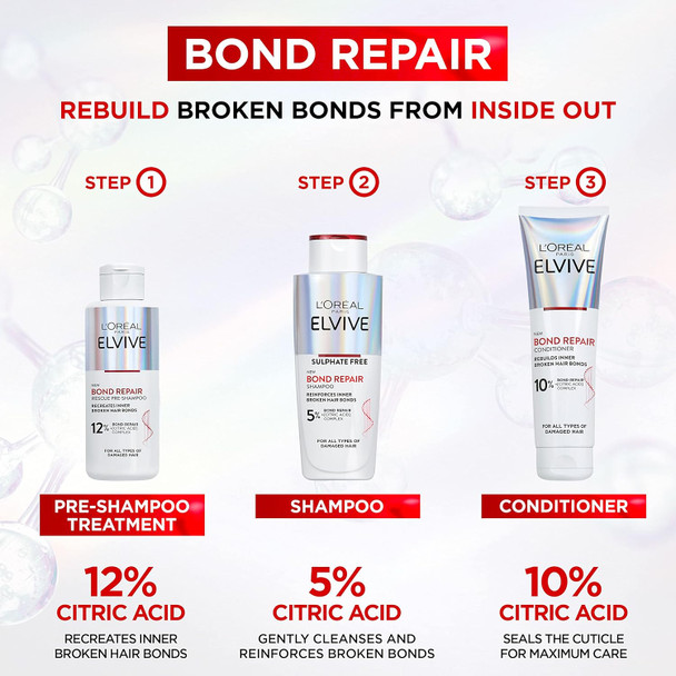 L'Oreal Paris Elvive Bond Repair Conditioner By For Damaged Hair For Deep Repair Bonding Hair Care 150Ml