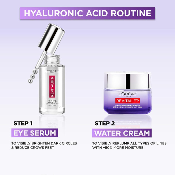 L'Oreal Paris Revitalift Hyaluronic Acid + Caffeine Hydrating Eye Serum For Dark Circles Fragrance .67 Fl. Oz + Moisturizer Sample