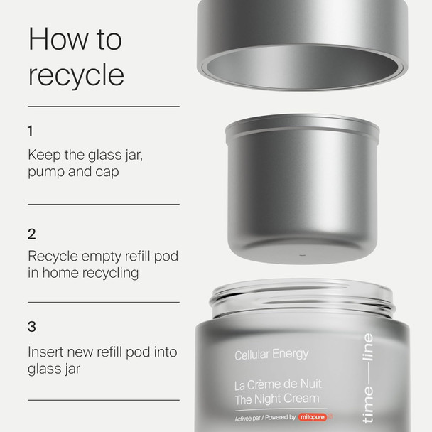 The Night Cream powered by Mitopure (Urolithin A) Helps skin regenerates overnight, clinically proven to boost skin hydration and significantly reduce wrinkles appearance. 1.69oz (50ml) (1.69 FL OZ)