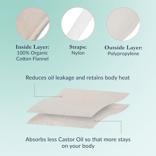 QUEEN OF THE THRONES Castor Oil Pack for Kids - Heatless, Less-Mess, Reusable - Organic Cotton Flannel, Comfort Fit, Soft Straps & Naturopathic Doctor Designed (Castor Oil Sold Separately)