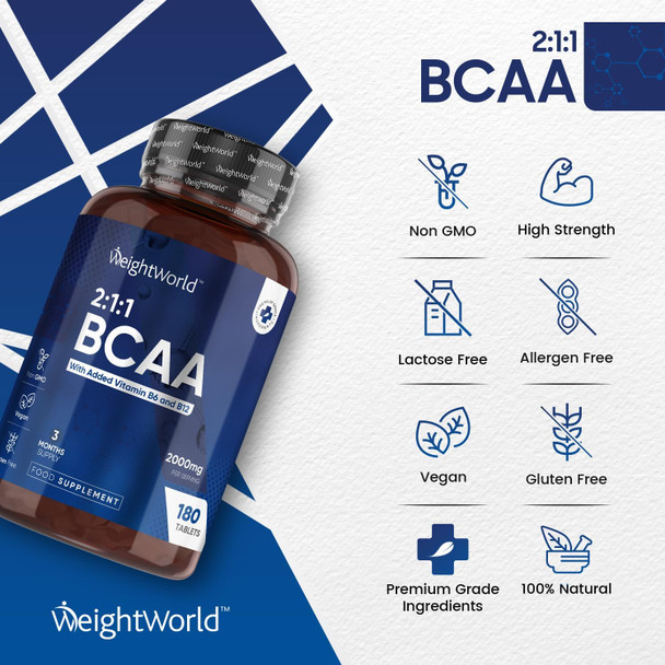 ‎Weightworld BCAA Tablet 2000mg Per Serving - 180 Protein Tablets (3 Months Supply) - 2:1:1 Branched Chain Amino Acids Tablets with Vitamin B12 & B6 - BCAA Powder Alternative - Pre Workout Supplement for Energy