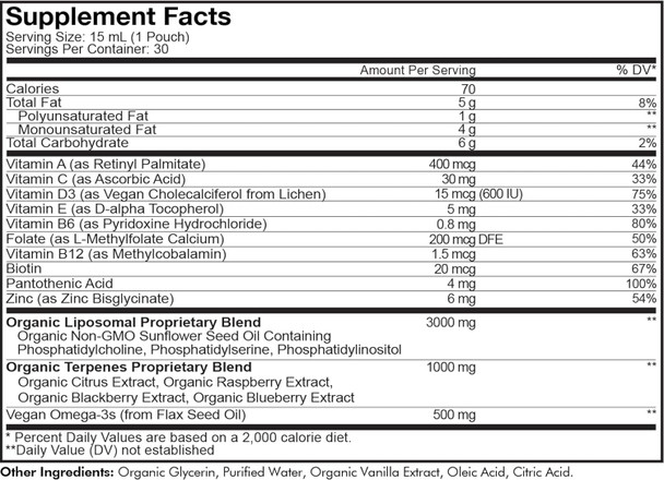 Codeage Multivitamins For Teens Liquid Vitamin C for Teenagers Vitamin A B6 B12 D3 E For Kids Biotin Zinc Omega-3 Folate Liposomal Vitamins Supplement One Daily Sachet Vegan Non-GMO 30 Pouches