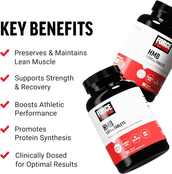 Force Factor HMB Supplement to Preserve Lean Muscle Support Workout Recovery and Prevent Muscle Protein Breakdown Clinical Dose Premium Quality Non-GMO 90 Tablets