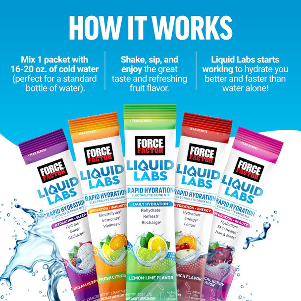 Force Factor Liquid Labs Electrolytes Powder Packets—Lemon Lime—Hydration Packets to Make Electrolyte Water with 5 Essential Electrolytes Vitamins Minerals and Antioxidants 20 Stick Packs