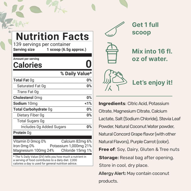 Micro Ingredients Hydration Electrolyte Powder 2lbs (139 Servings) | Keto & No Sugar – High Potassium (1000mg) with Sweet Concord Grape Flavor & Natural Coconut Water | Non-GMO