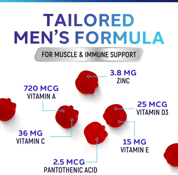 Nature'S Nutrition Men Multi Vitamin Gummy - Multi-Vitamin for Men Daily Nutritional Support with Vitamins A C D E B12 Zinc Folate Biotin & More - Energy Memory Focus & Immune Health Support - 60 Gummies