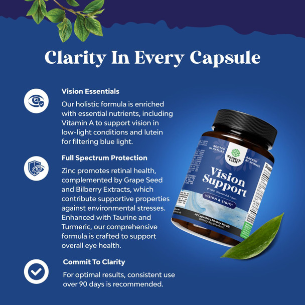 Natures Craft Complete Eye Health Supplement for Adults - Lutein 20mg Per Serving Eye Vitamins for Vision Dry Eyes Pressure and Blue Light Protection - Eye Supplement for Adults with Beta Carotene for Eyes