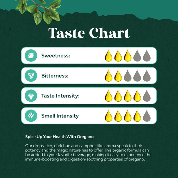 Natures Craft USDA Organic Oregano Oil Drops - Super Concentrated Organic Oil of Oregano Drops for Fast Absorption Digestive Health and Immune Support - Non GMO Vegan 100% Pure Oregano Oil Drops for Adults (1 Pack)