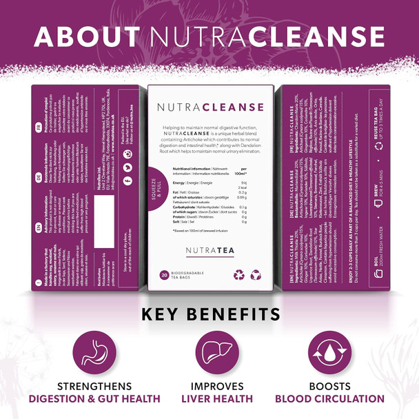 Nutra Tea NUTRACLEANSE - Detox Tea | Colon Cleanse Tea | Constipation Tea - Full Body Detox Cleanse – Includes Dandelion Root Milk Thistle and Burdock Root - 20 Enveloped Tea Bags - by Nutra Tea - Herbal Tea