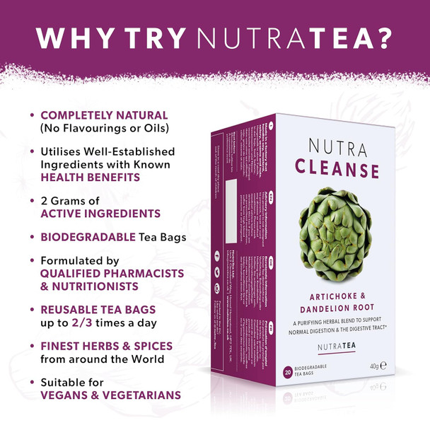 Nutra Tea NUTRACLEANSE - Detox Tea | Colon Cleanse Tea | Constipation Tea - Full Body Detox Cleanse – Includes Dandelion Root Milk Thistle and Burdock Root - 20 Enveloped Tea Bags - by Nutra Tea - Herbal Tea