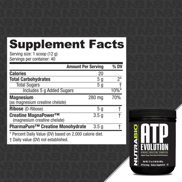 Nutrabio ATP Evolution Supercharged Muscle Recovery 500g Powder - 40 Servings