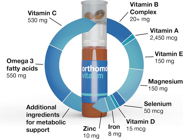 Orthomol Vital M Vials & Fertil Plus 30 Men's Multivitamins and Prenatal Supplements 30-Day Supply