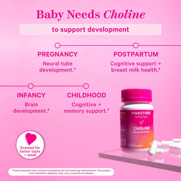Pink Stork Choline - 550 mg Choline Bitartrate from VitaCholine for Pregnant + Postpartum Moms - Prenatal Vitamin for Fetal Cognitive Health + Breast Milk Quality - 1 Capsule Daily 30 Count