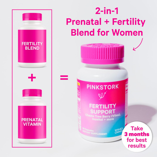 Pink Stork Fertility Supplements for Women - Prenatal Multivitamin with Ovulation Conception & Hormone Balance Support - 17 Vitamins & Inositol Ashwagandha & Vitex - 60 Capsules