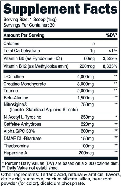 Primaforce Pre-Workout Complex Powder (Watermelon Candy 30 Servings) - Fitness Supplement for Workout Routine Enhancement 438g