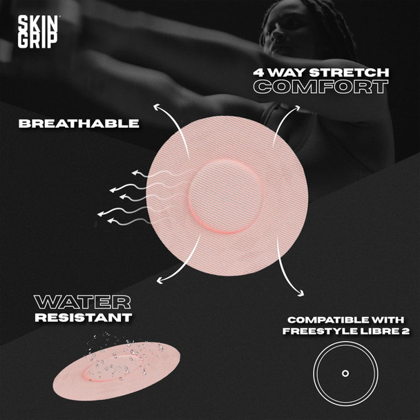 Skin Grip Adhesive Patches for style Libre 2 CGM – Waterproof & Sweatproof Adhesive for 10-14 Days Pre-Cut Adhesive Medical Tape Sensor Cover – 20 Pack Pastel Variety Pack