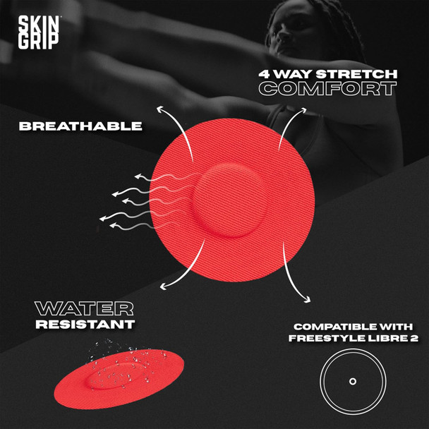 Skin Grip Adhesive Patches for style Libre 2 CGM – Waterproof & Sweatproof Adhesive for 10-14 Days Pre-Cut Adhesive Medical Tape Sensor Cover – 20 Pack Rainbow Variety Pack