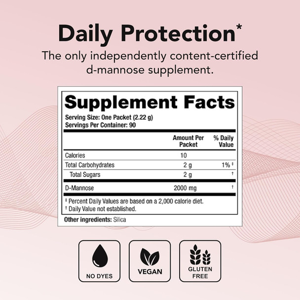Theralogix Mannose One D-Mannose Powder - 90-Day Supply - Supports Urinary Tract Health with 2000 mg D-Mannose - NSF - 90 Packets
