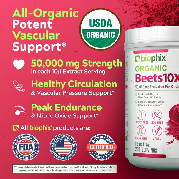 Biophix Organic Beets 10X Beet Root Powder 2.2 Lb 50000 Mg Equivalent - Superfood - Powerful Antioxidant - Rich In Nitric Oxide - Supports Heart Health - Natural Flavor - No Sugar Added