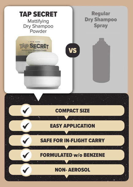 I Dew Care Dry Shampoo Powder Refill - Tap Secret + Dry Shampoo Powder Limited Edition - Tap Secret Refill Set, 0.24 Oz. X 2Ea Bundle