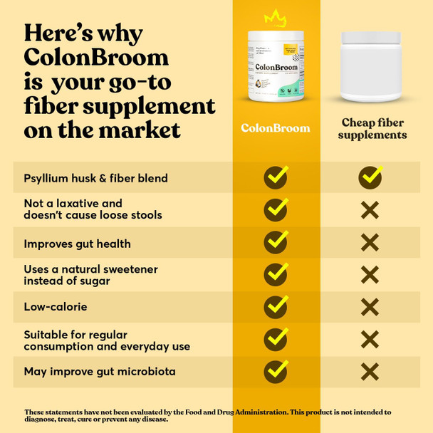 Colonbroom Psyllium Husk Powder With Stevia (Tropical Fruits) - Colon Cleanse For Bloating Relief & Gut Health - Colon Broom Fiber Powder Drink - Vegan Fiber Powder Stevia Supplement, 60 Servings