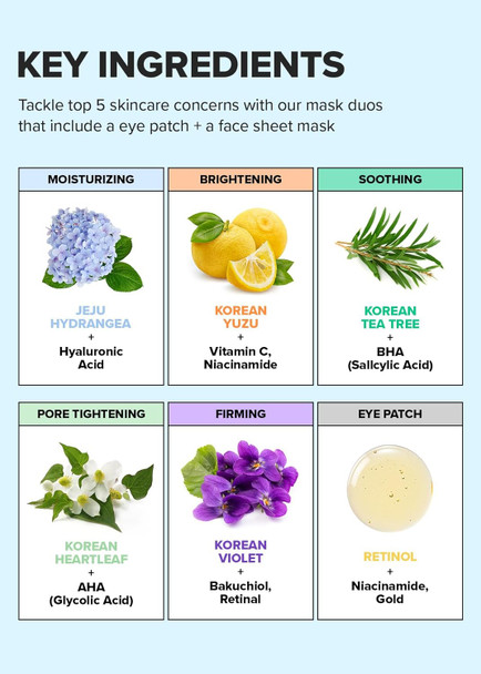 I Dew Care Sheet Mask Pack - Hot As Sheet 5-Day Eye&Face Multi-Masking Set + Mini Scoops Bundle
