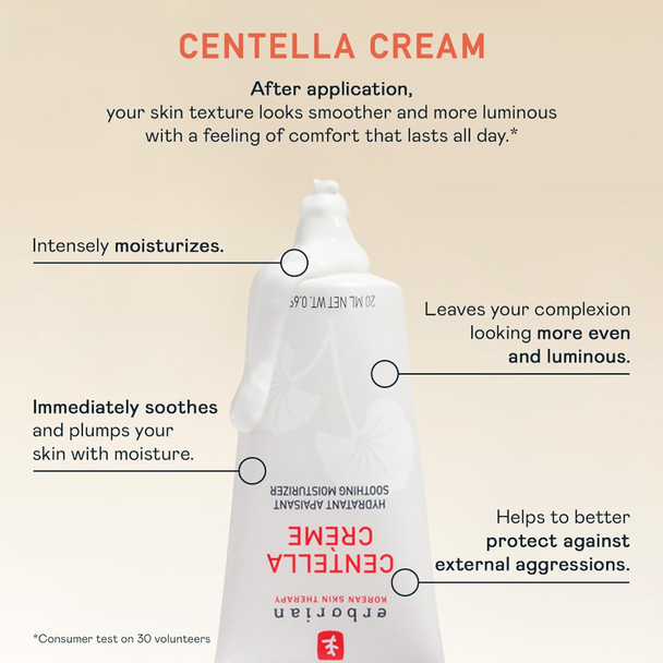 Erborian Face Moisturizer Cream Centella Cream - Ultra Light-Weight Facial Moisturizing Cream With Shea Butter, Hyaluronic Acid, Glycerin & Beta Glucan - Soothes & Hydrates Skin - All Skin Types, 50Ml