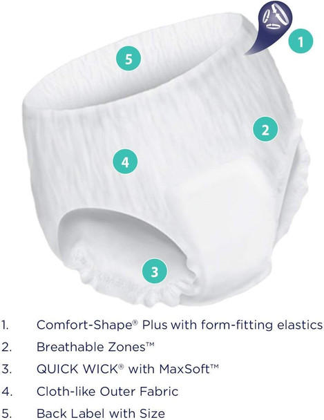 Per-Fit? Underwear , Medium, Green, 34"-46", 4 Bags Of 20 (80 Ct.) Per-Fit? Underwear , Medium, Green, 34"-46", 4 Bags Of 20 (80 Ct.)