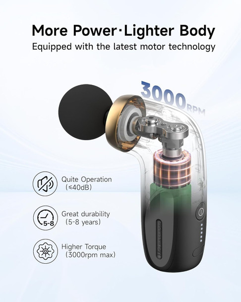 A1 Super Mini Massage Gun, Percussion Deep Tissues Muscle Massager, Travel Massage Gun, Compact Sports Massager, Portable Handheld Massager For Office Gifts For Him/Her, Home, Athletes(Black)