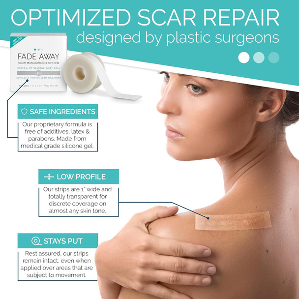 Fade Away Scars - The Original Silicone Scar Sheeting Roll- Custom Size Medical Grade- Effective Silicone Scar Sheets, Strips And Patches For Scars, Surgical Scar Tape, Scar Away Silicone Scar Sheets.