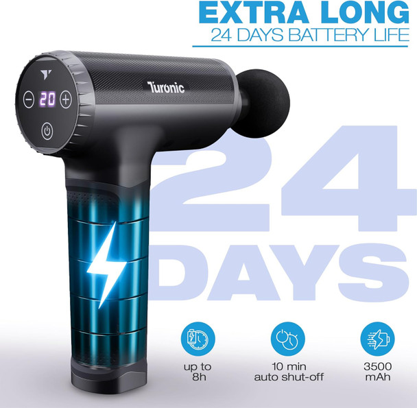 Turonic Gm5 Handheld Massage Gun - Deep Tissue Percussion Massager For Muscle Relaxation, 20 Speeds, 7 Heads, Easy-To-Use, Quiet And Powerful For Athletes Personal Use, Shoulder, Leg, Foot, Back, Body