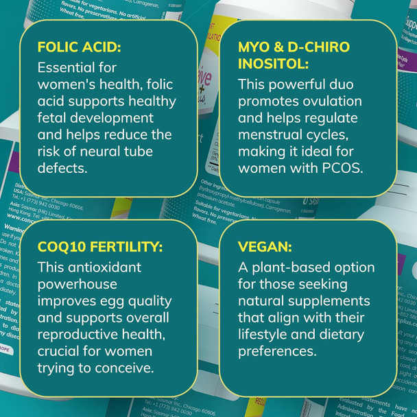 Conceive Plus Ovulation Support Supplement  Myo-Inositol & D-Chiro Inositol Blend With Coq10, Folic Acid, Ginger - Pcos Relief, Healthy Ovarian Support - Multi Vitamins Woman 120 Inositol Capsules