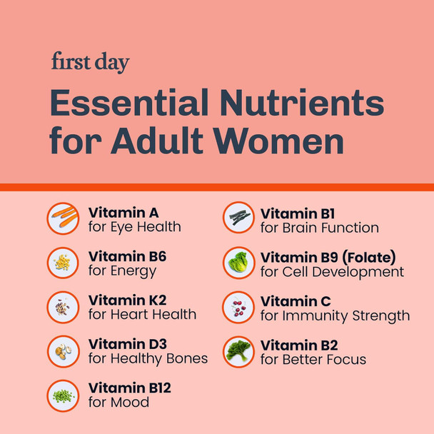 First Day Women’S Daily Supercharge Multivitamin Gummies – Vitamins A, B1, B6, B12, C, D3, E & K + Magnesium, Zinc, Biotin – Made W/Organic Fruits & Veggies, Only 2G Sugar – 30 Day Supply
