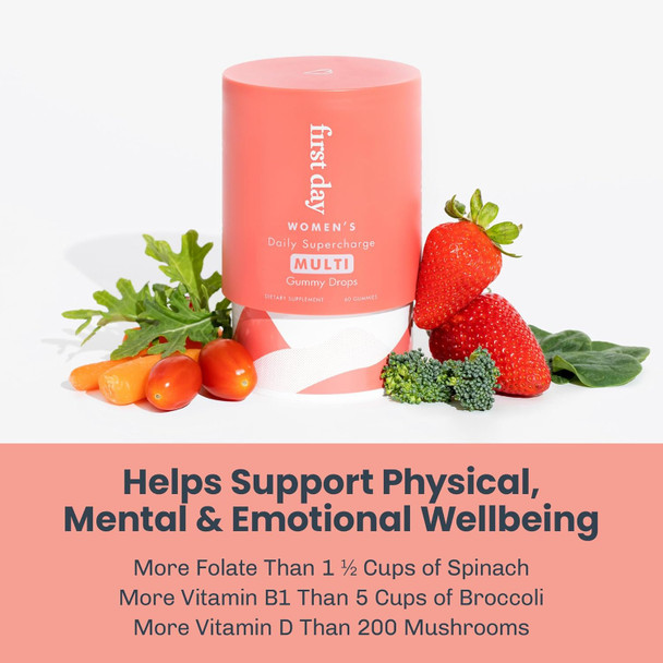 First Day Women’S Daily Supercharge Multivitamin Gummies – Vitamins A, B1, B6, B12, C, D3, E & K + Magnesium, Zinc, Biotin – Made W/Organic Fruits & Veggies, Only 2G Sugar – 30 Day Supply