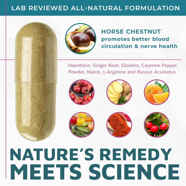 Nexus Formulas Neuroflo, Contains Horse Chestnut Extract And Other Natural-Herbs, Nerve-Support And Blood-Circulation Supplements For Hands, Legs, And Feet Issues, 90 Capsules - Mizzle