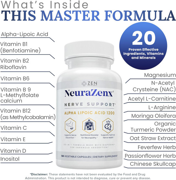 Zen Nutrients Neurazenx - Alpha Lipoic Acid 600Mg, Benfotiamine, L-Carnitine & Turmeric