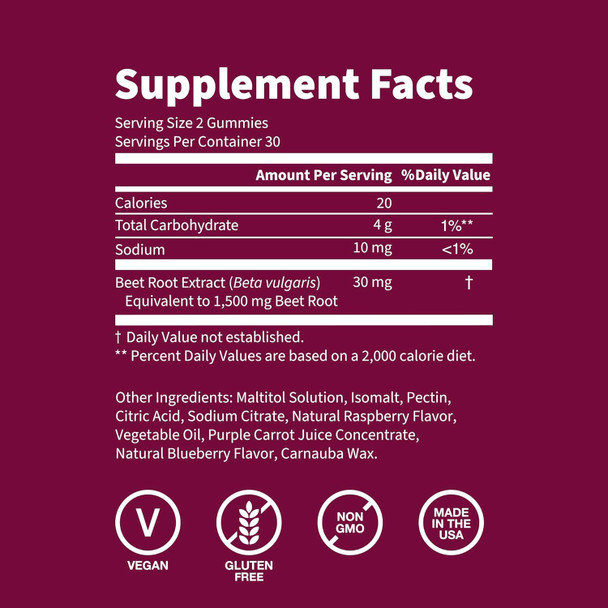 Wellpath Beet Root Gummies (Sugar - Blueberry Flavor) 1500 Mg  Beet Gummies For Blood Pressure Support  Super Nitric Oxide Gummies  Tasty Beets Chews  Antioxidants  60 Ct
