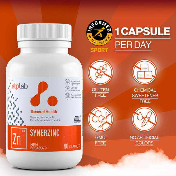 Atp Lab Synerzinc 90 Caps - Vegan Zinc Supplement For Men And Women - Zinc Mineral Supplements - Healthy Skin - Zinc Vitamins For Adults