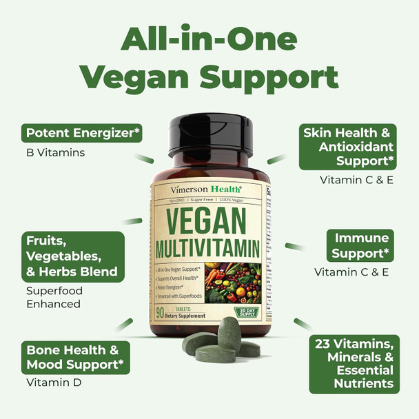 Vegan Multivitamins For Women & Men - Multivitamin & Multimineral Supplements For Energy, Focus And Overall Health. Daily Vegan Vitamins A, C, D, E & B12, Zinc, Calcium, Magnesium & More. 90 Tablets Vegan Multivitamins For Women & Men - Multivitamin & Multimineral Supplements For Energy, Focus And Overall Health. Daily Vegan Vitamins A, C, D, E & B12, Zinc, Calcium, Magnesium & More. 90 Tablets